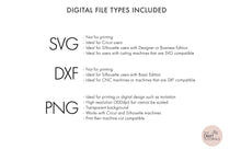 Load image into Gallery viewer, Digital File Types included.