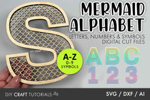Load image into Gallery viewer, Mermaid Alphabet SVG