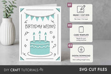Load image into Gallery viewer, Example teal Birthday Wishes insert card with a cake and bunting, beside labels explaining that the digital product includes a draw-and-cut SVG, card template and instant digital download.
